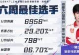温网免费直播