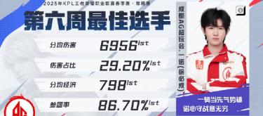 温网免费直播